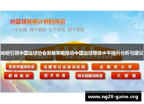 姚明引领中国篮球协会发展策略推动中国篮球整体水平提升分析与建议 姚明引领中国篮球协会发展策略推动中国篮球整体水平提升分析与建议