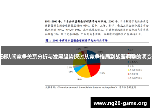 球队间竞争关系分析与发展趋势探讨从竞争格局到战略调整的演变 球队间竞争关系分析与发展趋势探讨从竞争格局到战略调整的演变