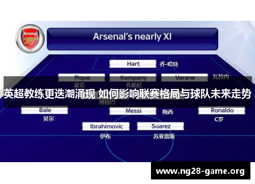 英超教练更迭潮涌现 如何影响联赛格局与球队未来走势 英超教练更迭潮涌现 如何影响联赛格局与球队未来走势