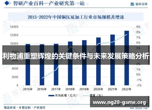 利物浦重塑辉煌的关键条件与未来发展策略分析 利物浦重塑辉煌的关键条件与未来发展策略分析