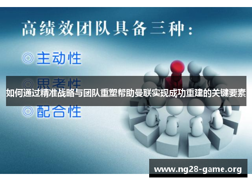 如何通过精准战略与团队重塑帮助曼联实现成功重建的关键要素 如何通过精准战略与团队重塑帮助曼联实现成功重建的关键要素