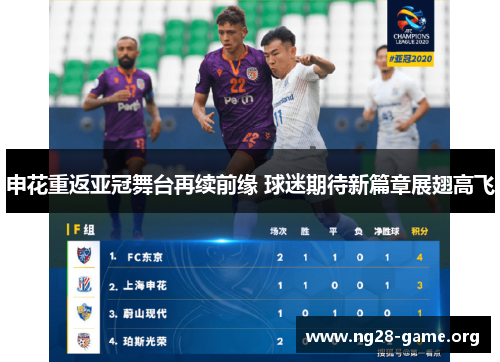 申花重返亚冠舞台再续前缘 球迷期待新篇章展翅高飞 申花重返亚冠舞台再续前缘 球迷期待新篇章展翅高飞