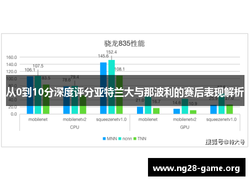 从0到10分深度评分亚特兰大与那波利的赛后表现解析 从0到10分深度评分亚特兰大与那波利的赛后表现解析