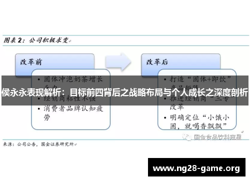 侯永永表现解析:目标前四背后之战略布局与个人成长之深度剖析 侯永永表现解析:目标前四背后之战略布局与个人成长之深度剖析