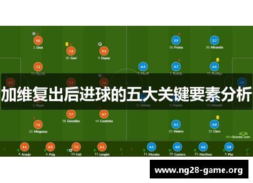 加维复出后进球的五大关键要素分析 加维复出后进球的五大关键要素分析