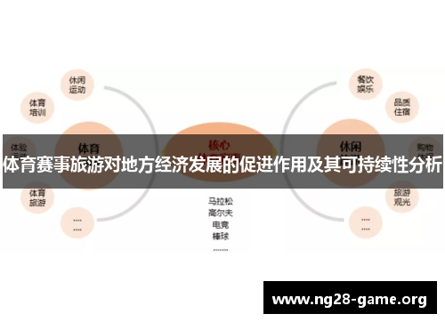 体育赛事旅游对地方经济发展的促进作用及其可持续性分析 体育赛事旅游对地方经济发展的促进作用及其可持续性分析