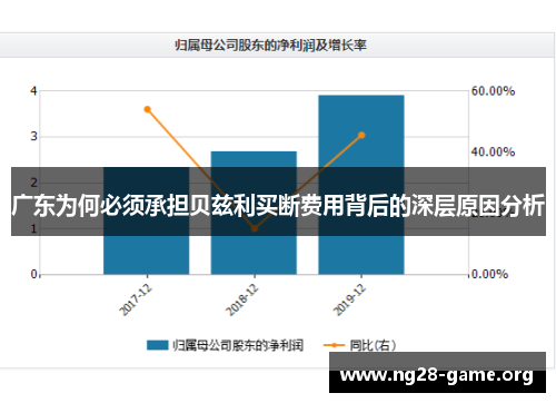 广东为何必须承担贝兹利买断费用背后的深层原因分析 广东为何必须承担贝兹利买断费用背后的深层原因分析