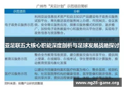 亚足联五大核心职能深度剖析与足球发展战略探讨 亚足联五大核心职能深度剖析与足球发展战略探讨