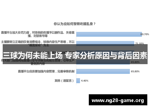 三球为何未能上场 专家分析原因与背后因素 三球为何未能上场 专家分析原因与背后因素