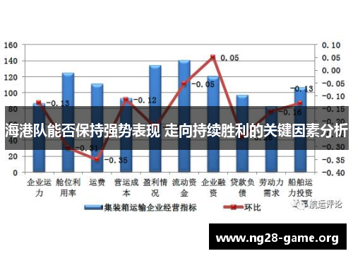 海港队能否保持强势表现 走向持续胜利的关键因素分析 海港队能否保持强势表现 走向持续胜利的关键因素分析