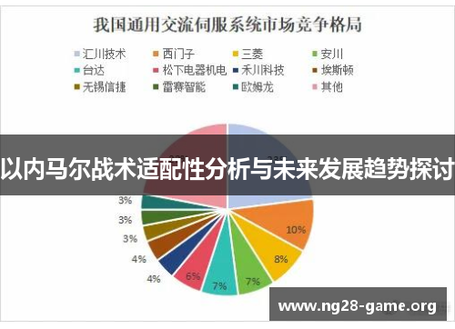 以内马尔战术适配性分析与未来发展趋势探讨 以内马尔战术适配性分析与未来发展趋势探讨