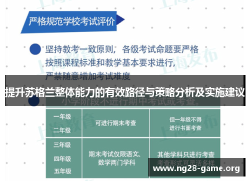 提升苏格兰整体能力的有效路径与策略分析及实施建议 提升苏格兰整体能力的有效路径与策略分析及实施建议