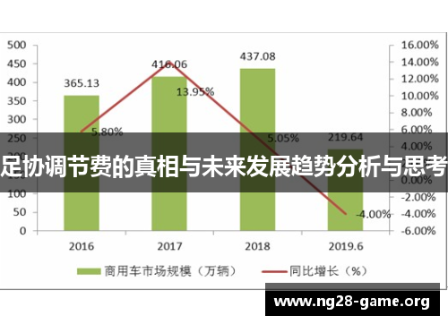 足协调节费的真相与未来发展趋势分析与思考 足协调节费的真相与未来发展趋势分析与思考
