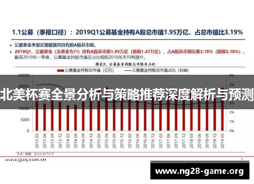 北美杯赛全景分析与策略推荐深度解析与预测 北美杯赛全景分析与策略推荐深度解析与预测