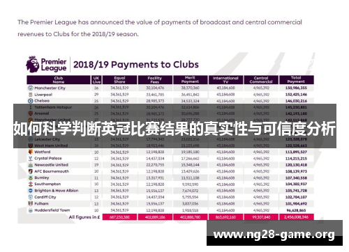 如何科学判断英冠比赛结果的真实性与可信度分析 如何科学判断英冠比赛结果的真实性与可信度分析