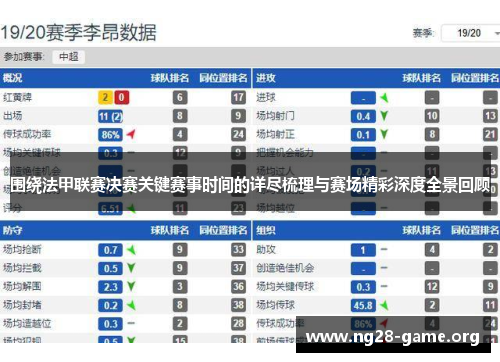 围绕法甲联赛决赛关键赛事时间的详尽梳理与赛场精彩深度全景回顾 围绕法甲联赛决赛关键赛事时间的详尽梳理与赛场精彩深度全景回顾