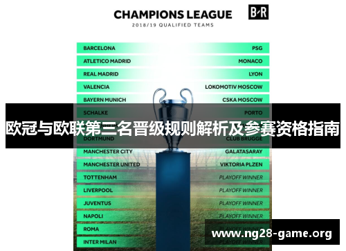 欧冠与欧联第三名晋级规则解析及参赛资格指南 欧冠与欧联第三名晋级规则解析及参赛资格指南