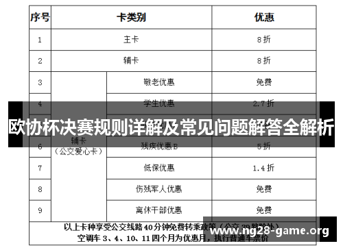 欧协杯决赛规则详解及常见问题解答全解析