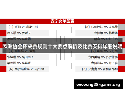 欧洲协会杯决赛规则十大要点解析及比赛安排详细说明